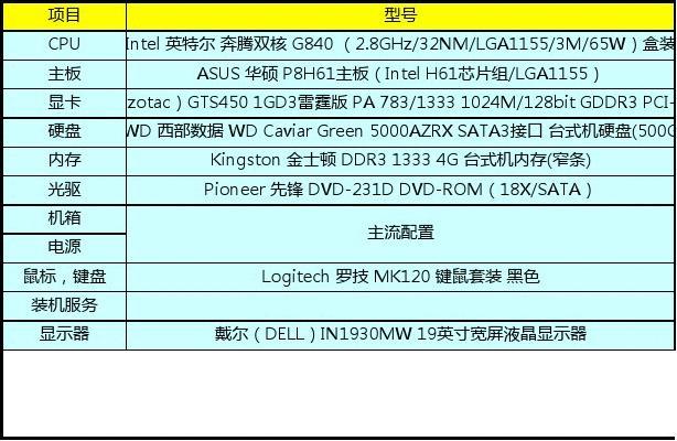 奔腾G4560 奔腾G4560：中低端处理器新宠，性能解析、适用场景一网打尽  第5张