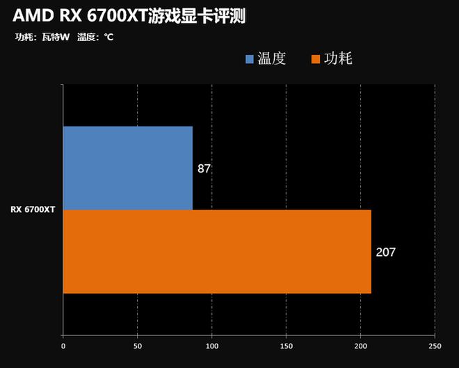 NVIDIA显卡对决：GT750M vs 940M，性能差异揭秘  第3张