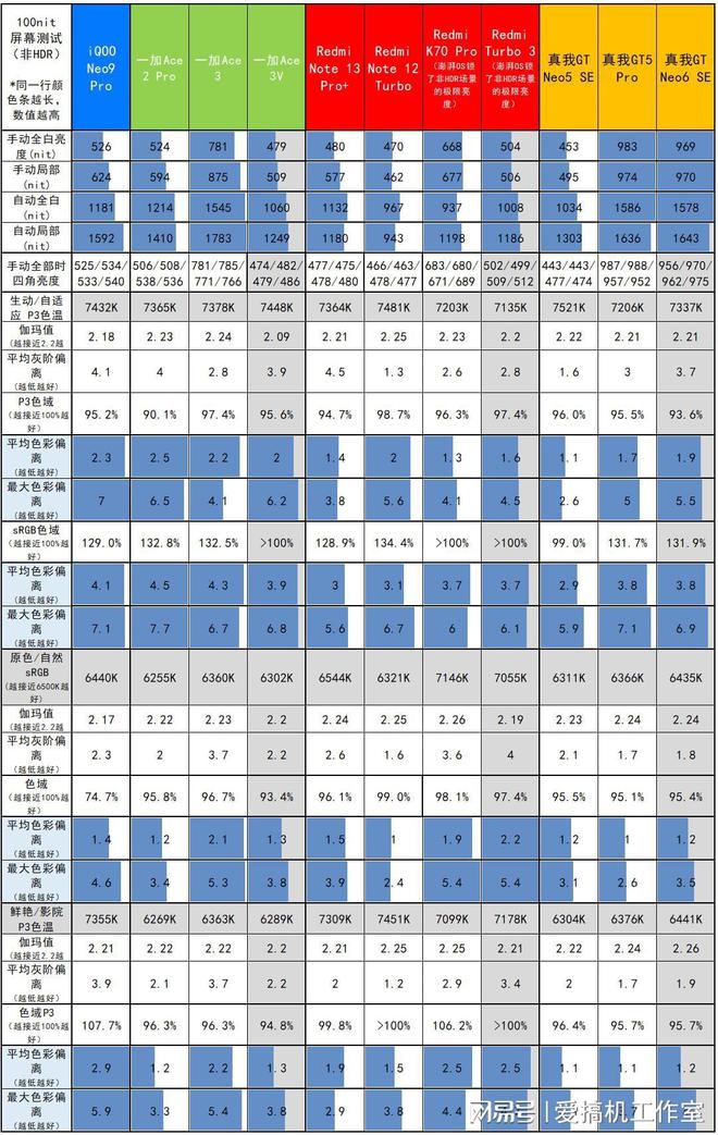 五年前GT730显卡：定价揭秘，市场热议  第6张