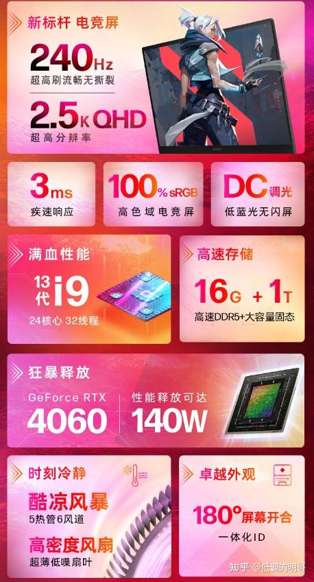 i7-6950X：揭秘英特尔顶级处理器的无尽魅力  第3张