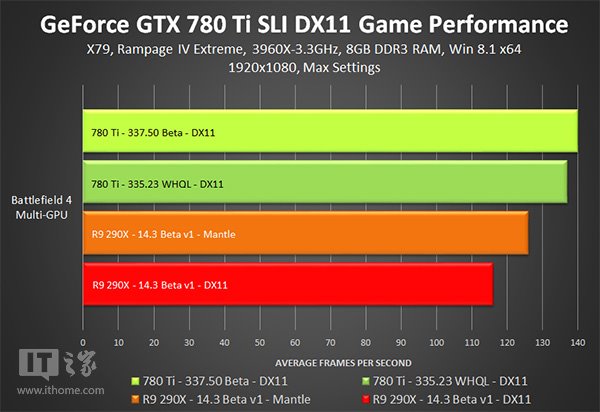 揭秘铭鑫GT610N显卡驱动：性能提升秘籍大揭露  第2张