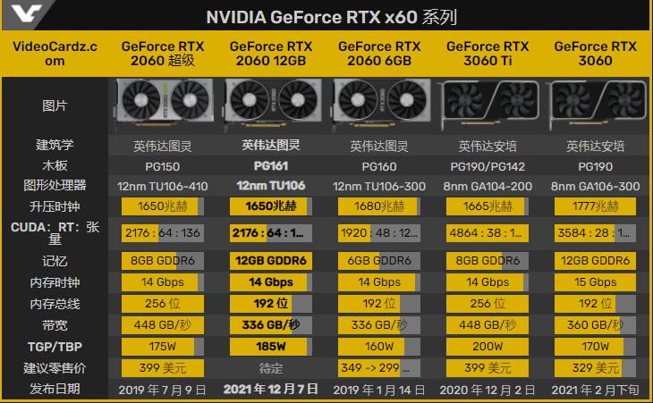 揭秘铭鑫GT610N显卡驱动：性能提升秘籍大揭露  第4张