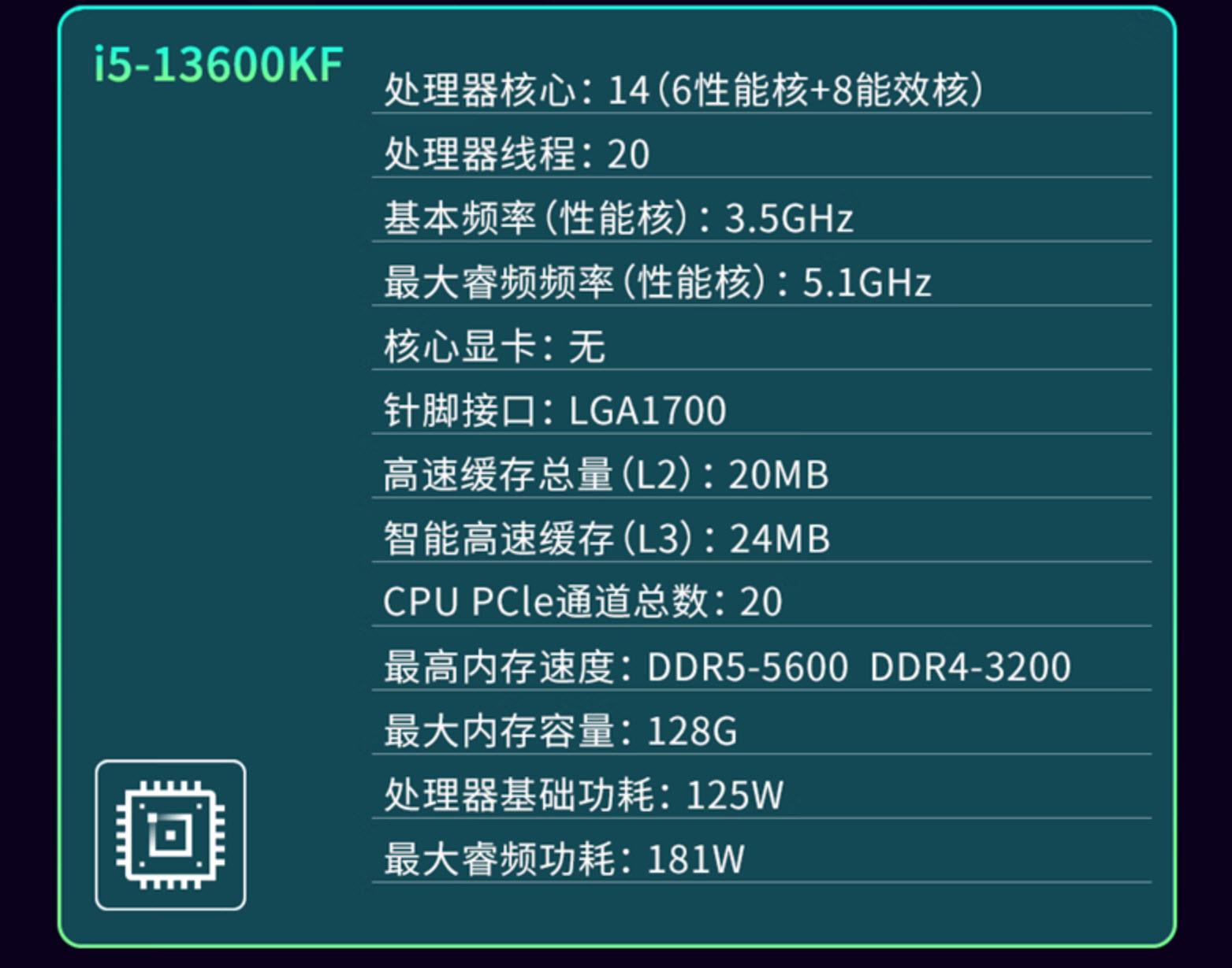 探索英特尔i7-8700K：超越性能的处理器巅峰  第2张