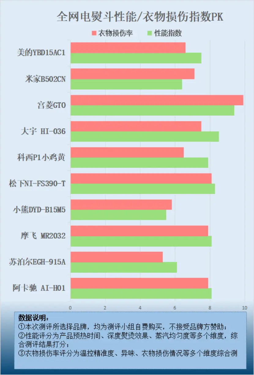 英特尔酷睿i5-9500F处理器性能详解：适用场景与优势全面解析  第5张