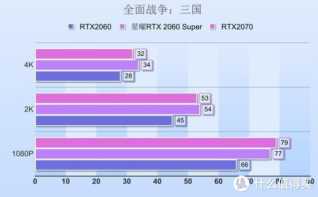 GT550M显卡在绝地求生游戏中的性能评估与优化探讨  第6张