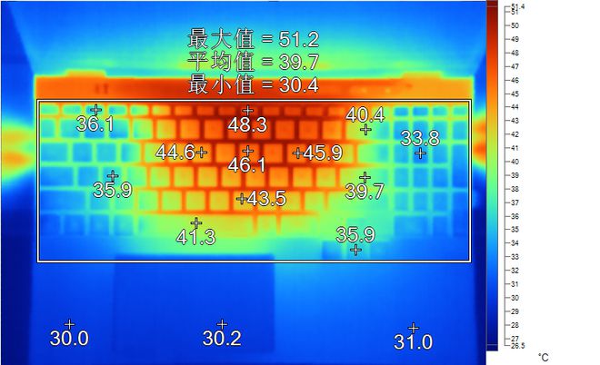 赛扬G3920 深度剖析赛扬G3920：性能、适用范围及应用情境全方位解读  第4张