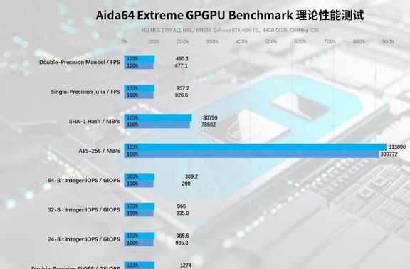 探索酷睿i7-8705G：全面解读集成CPU与GPU的前沿处理器性能与应用  第3张