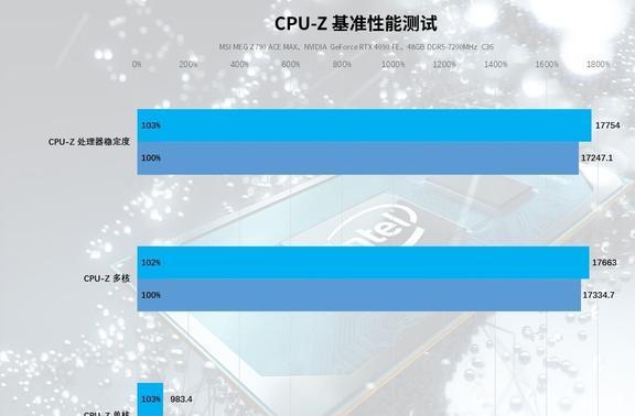 英特尔酷睿i5-13600KF：性能剖析与实际应用指南  第7张