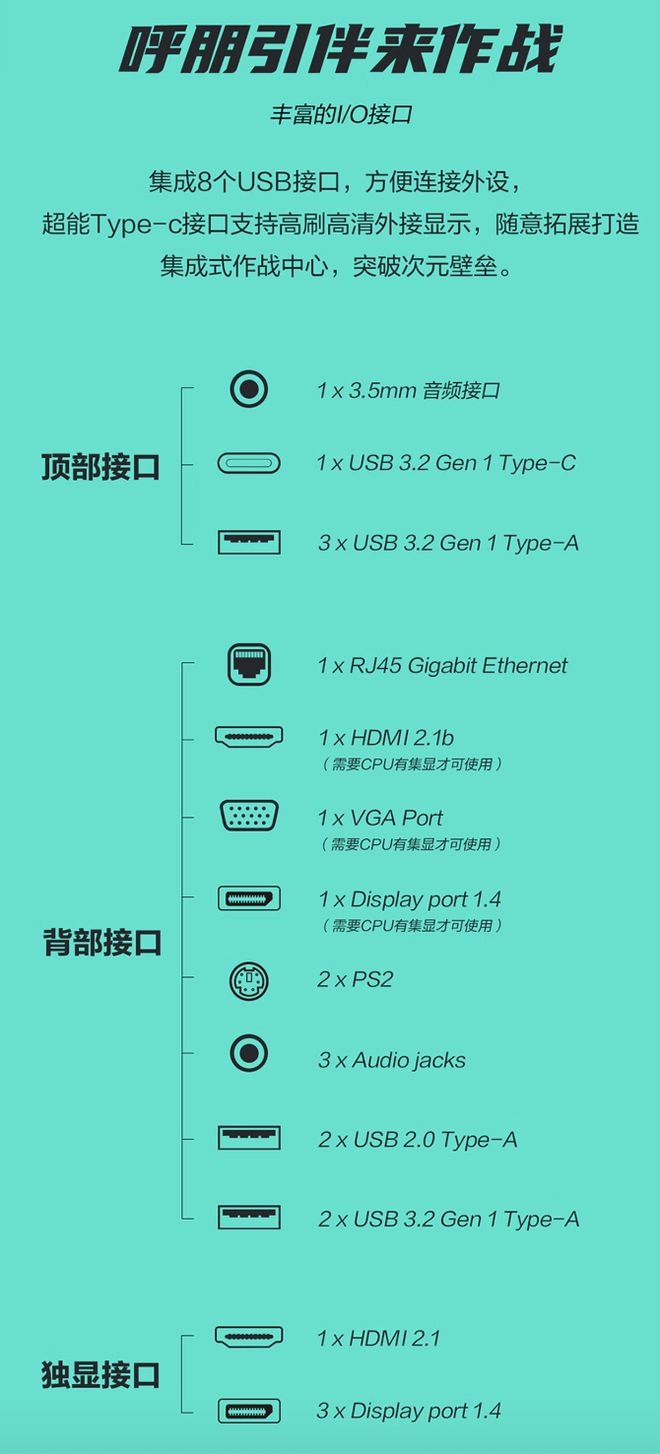 GT610GF4显卡：性能特性、适用场景及发展趋势详解  第2张