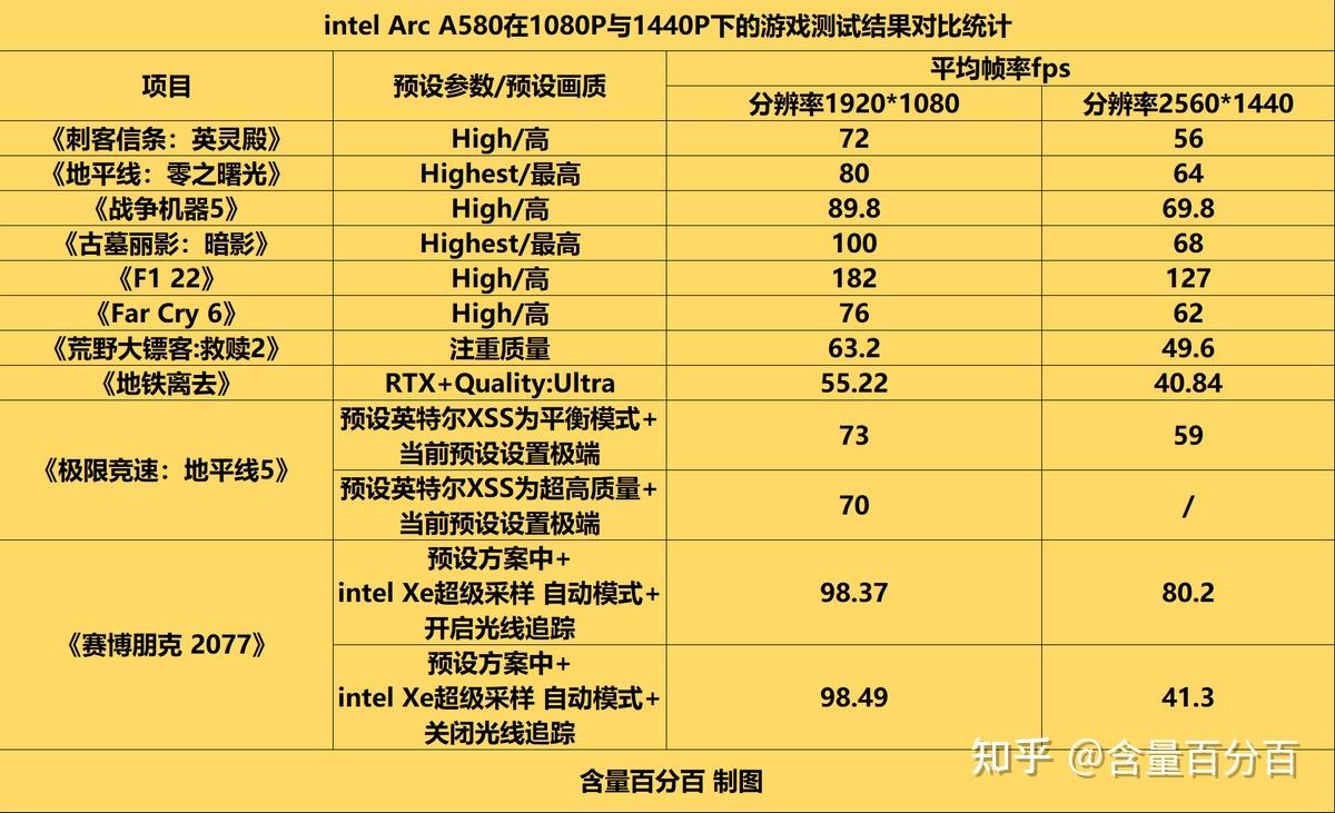 英特尔酷睿i9-10900X：前沿技术与超强性能详解，性能对比揭秘  第3张