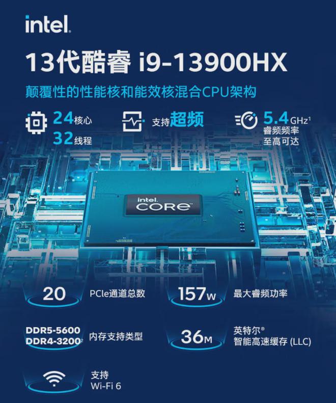 英特尔酷睿2Q8400处理器：性能卓越，技术革新的体现  第8张