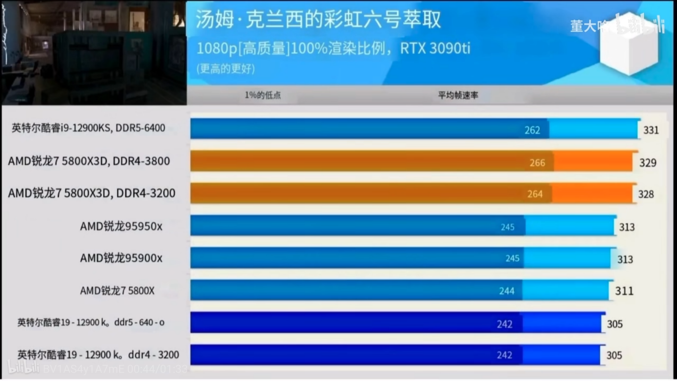 英特尔酷睿i5-7600处理器性能分析及适用范围对比：全面解析第七代酷睿  第5张