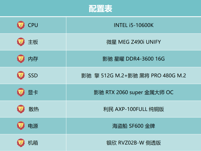 GT205显卡尺寸特性解析：性能关联与选配建议，全面掌握该型号显卡的尺寸议题  第2张