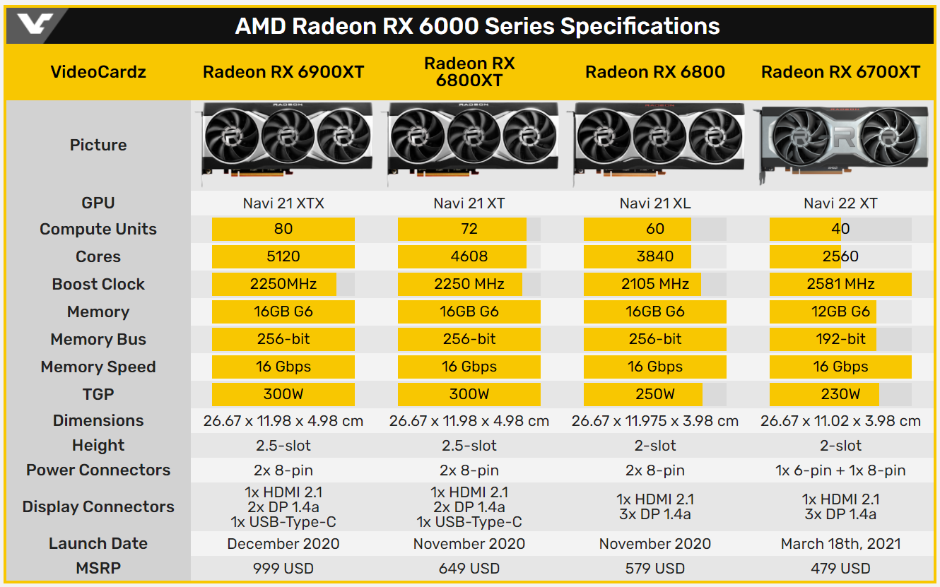 如何选择适合GT610显卡的CPU？综合能耗、性能和价格，不可忽视的要点  第6张