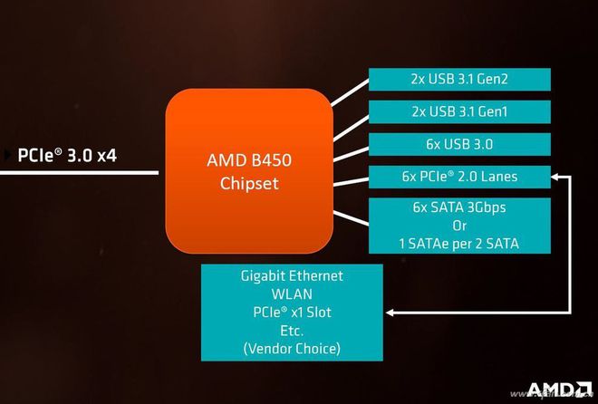 H510主板与GT710显卡兼容性解析：深度剖析与性能评估  第2张