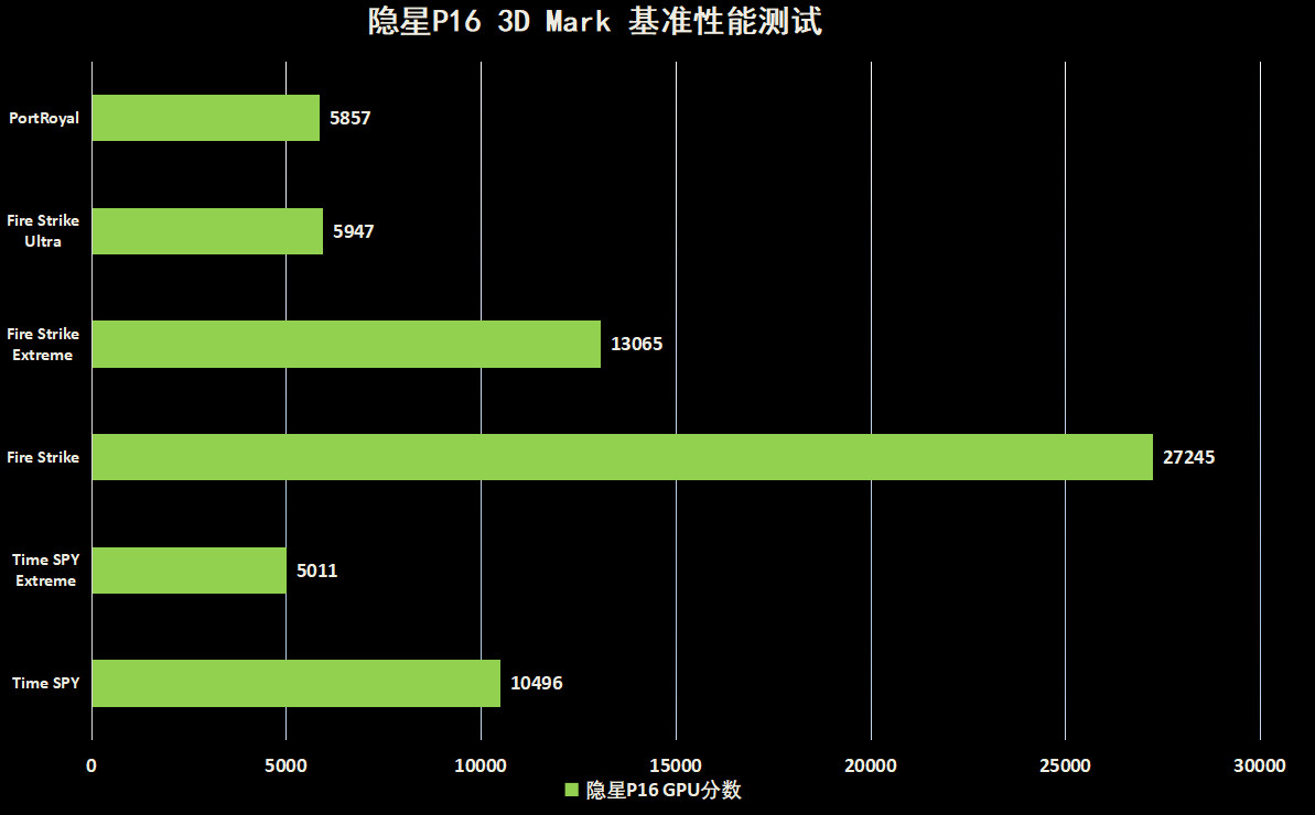 Intel酷睿i9-13900KS：性能超越想象，Aldebaran架构的革新之路  第4张