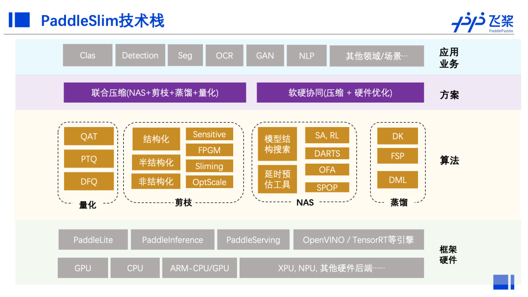 揭秘英特尔Xeon W7-3445：至强性能背后的神秘之谜  第1张