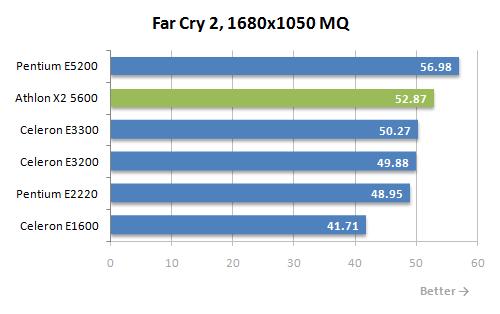 赛扬E3300 赛扬E3300处理器体验分享：探秘内在魅力和性能表现  第2张