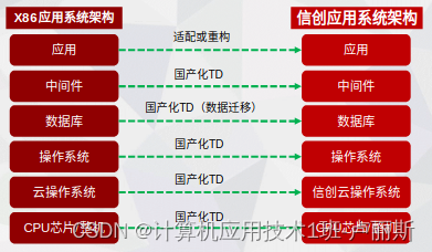 英特尔酷睿i3-10100F处理器性能解读及应用领域剖析  第5张