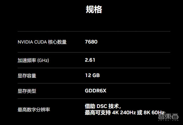 GT630显卡能否胜任原神大考验？性能实测揭秘  第2张