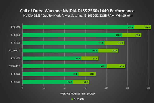 微星GT60笔记本高级别显卡分析及硬件升级探索  第2张