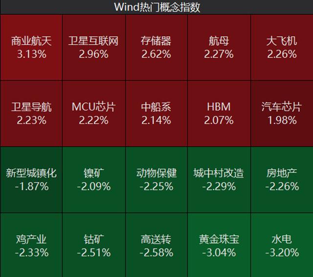 赛扬G1620 赛扬 G1620：平凡中的不平凡，引领计算机时代的芯片  第5张