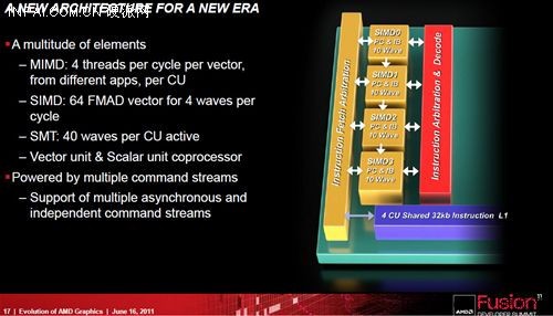 深入解析 NVIDIA 显卡：GT 与 GTX 的性能差异及适用场景  第3张