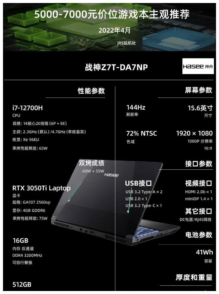 英特尔酷睿 i7-12700T：性能与节能的完美结合，你了解吗？  第8张