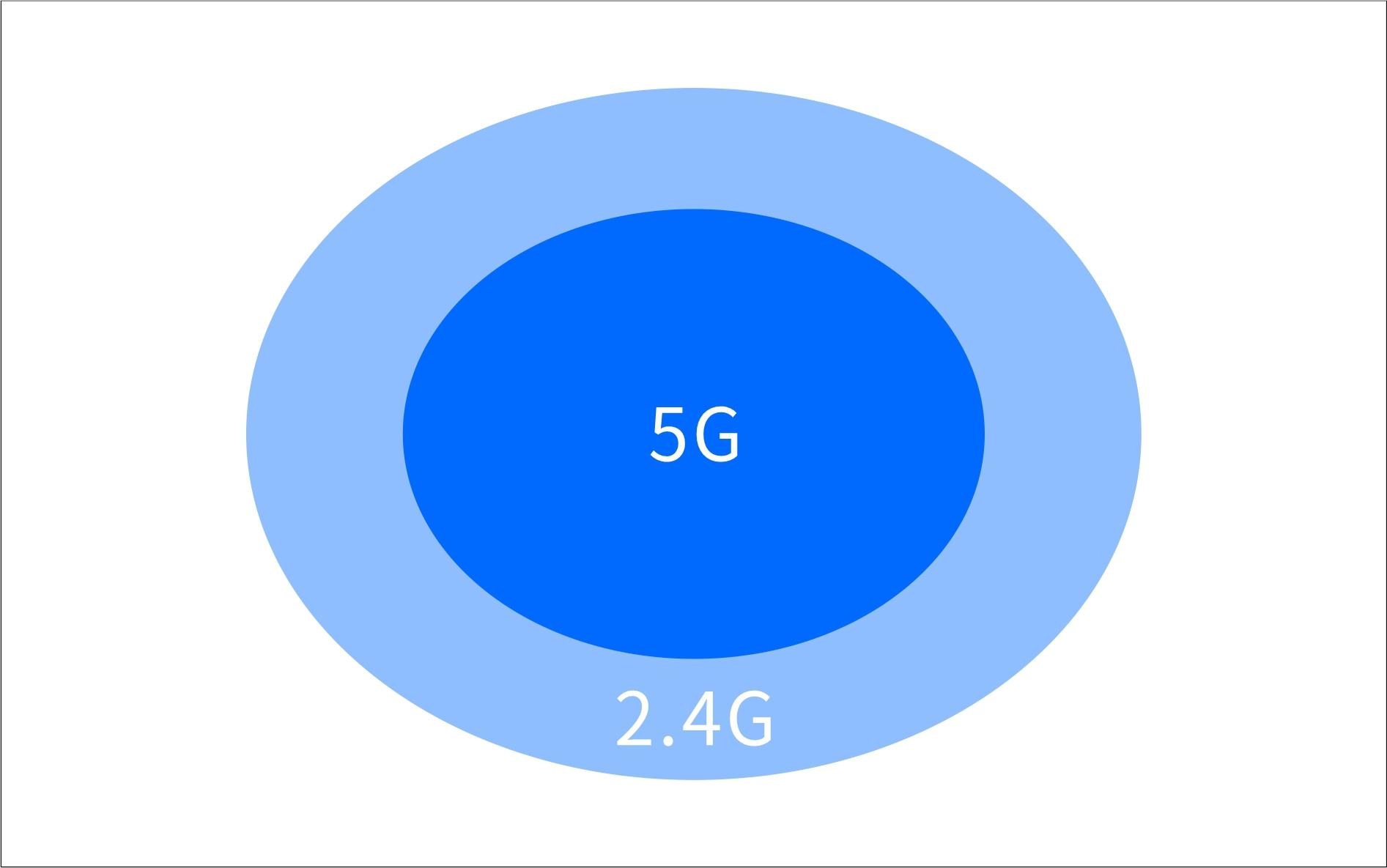 奔腾G5400T 奔腾 G5400T：英特尔旗下的性能怪兽，满足日常需求的幕后英雄  第2张