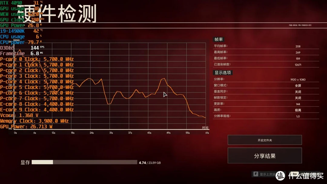 酷睿 i7-7800X：性能之王，超越极限的电脑处理器  第1张