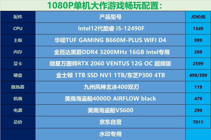 NVIDIA GT 系列显卡：性价比之选，畅玩游戏的小钢炮  第3张