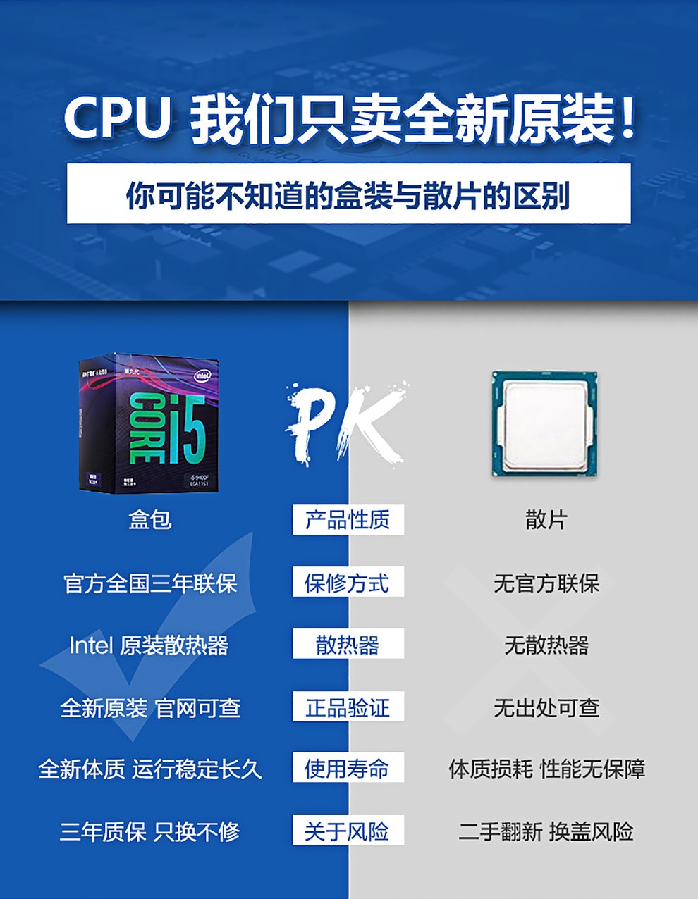 酷睿 i5-9400T：低功耗高性能，工作生活的得力助手  第7张