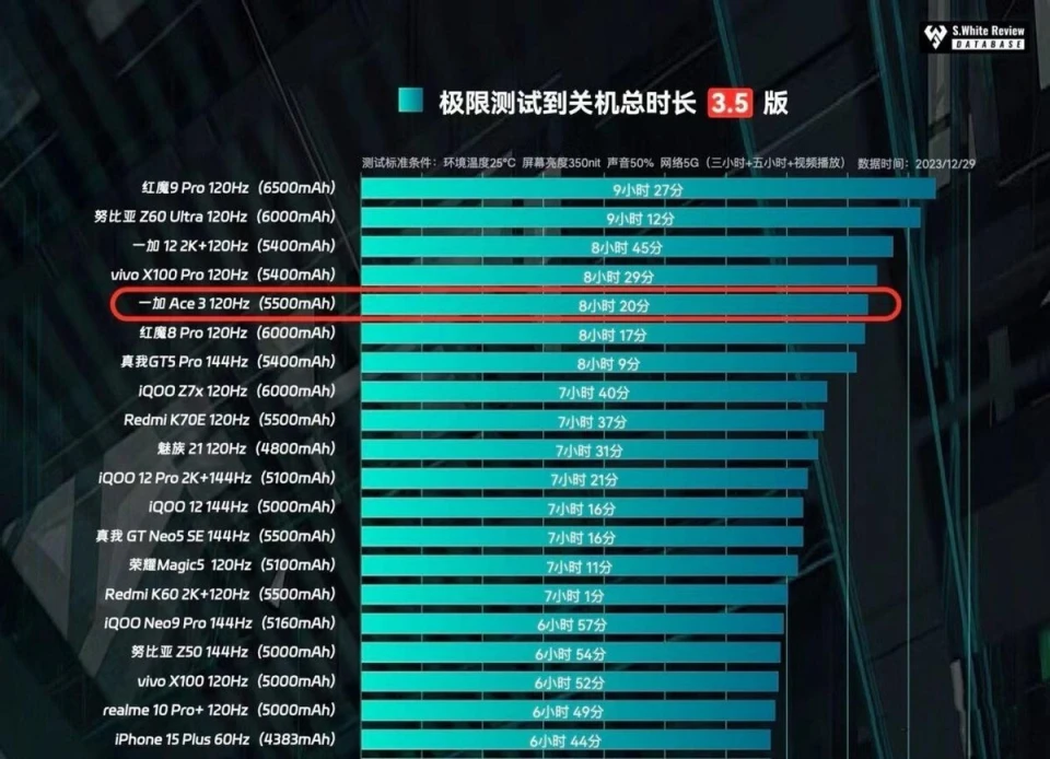 酷睿 i3-7350K：超越期待的强劲心脏，带来流畅无比的使用体验  第9张