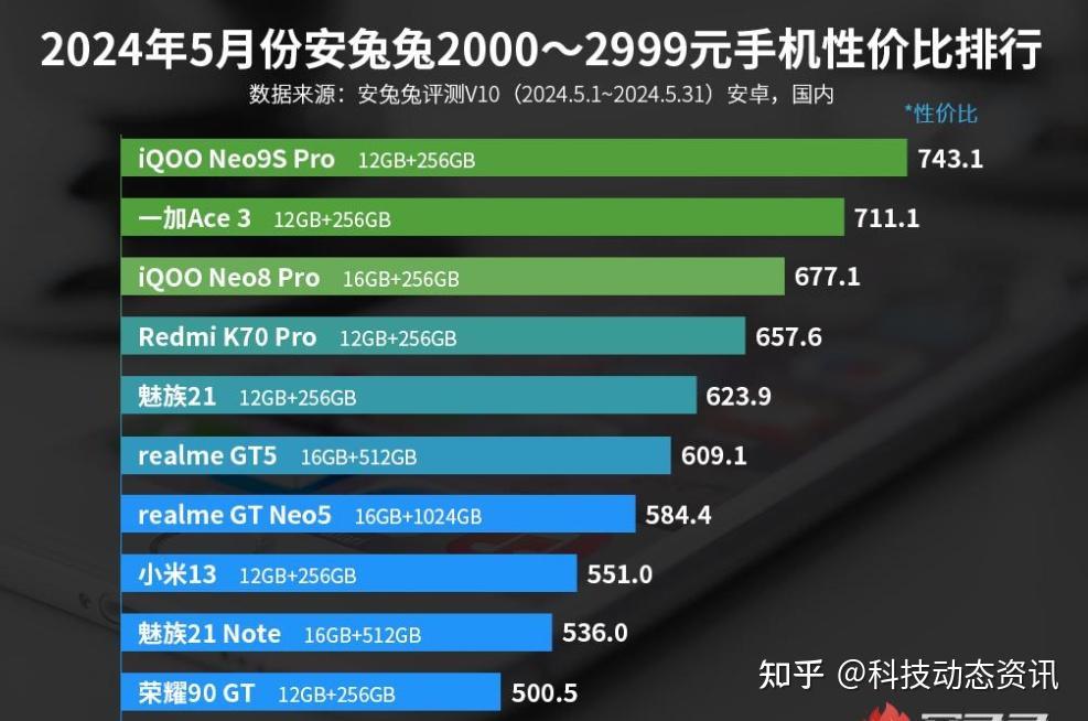 酷睿 i3-7350K：超越期待的强劲心脏，带来流畅无比的使用体验  第10张