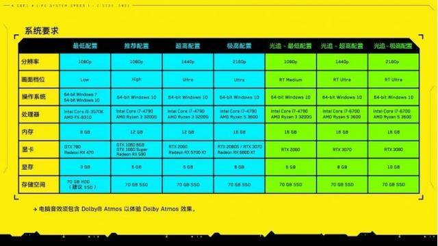 NVIDIAGT720 显卡：入门级别的视效体验能否满足你的需求？  第9张