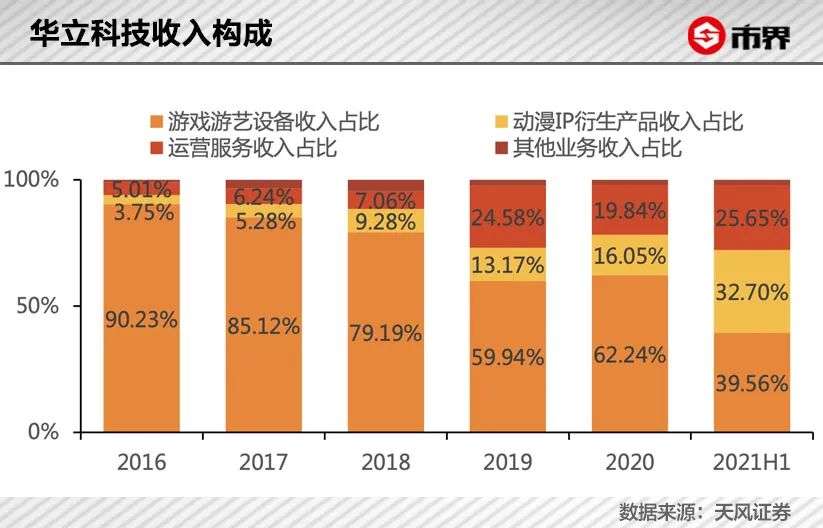 i7-3930K：游戏界王者芯片，性能超乎想象的强大  第8张