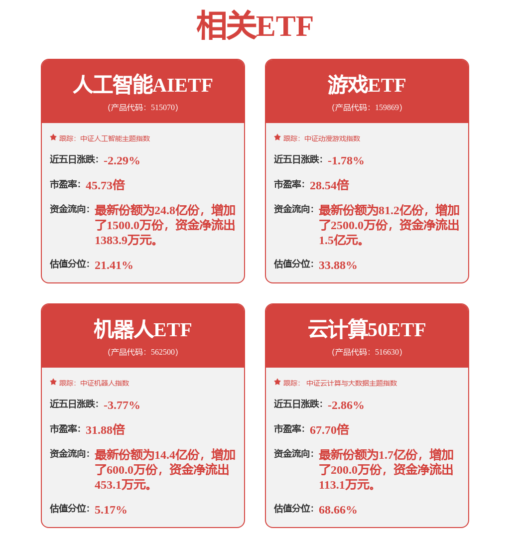 GT540 显卡涨价原因揭秘：全球芯片供应紧缺还是新型游戏需求推动？  第3张