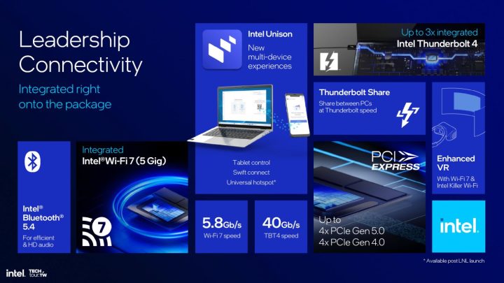 英特尔 i7-4690K：强大处理器，助你畅玩游戏和高效编程  第8张