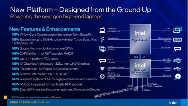 9500GT 联想显卡背后的故事：微星代工的优势与技术实力  第6张