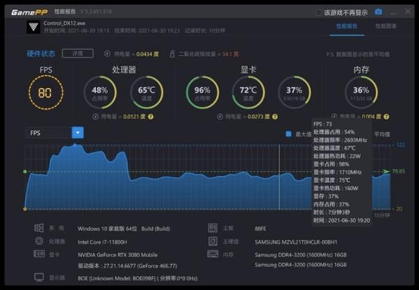 酷睿 i3-13100：速度与激情并存，游戏体验畅快淋漓  第6张