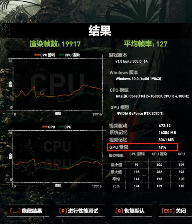 电脑显卡超频指南：从 GT215 显卡看如何提升性能  第2张