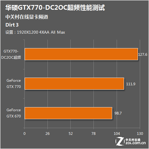 显卡升级攻略：超频的诱惑与风险，你准备好了吗？