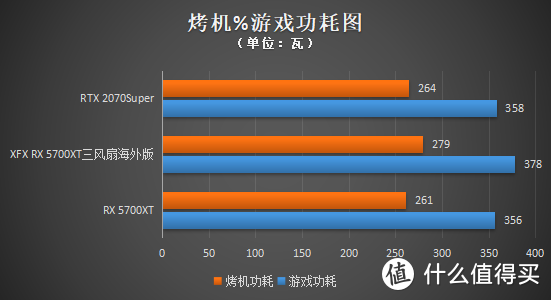 显卡升级攻略：超频的诱惑与风险，你准备好了吗？  第2张