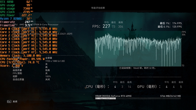 酷睿i5-7600K 酷睿 i5-7600K：强大斗士，应对游戏与快速计算挑战的不二之选  第7张