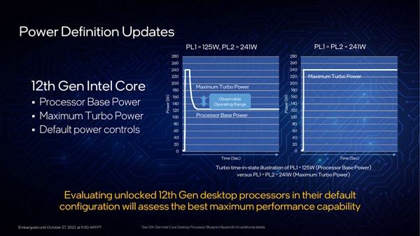 英特尔酷睿 i7-11700KF：提升电脑速度的秘诀，开启未来生活的无限可能  第5张