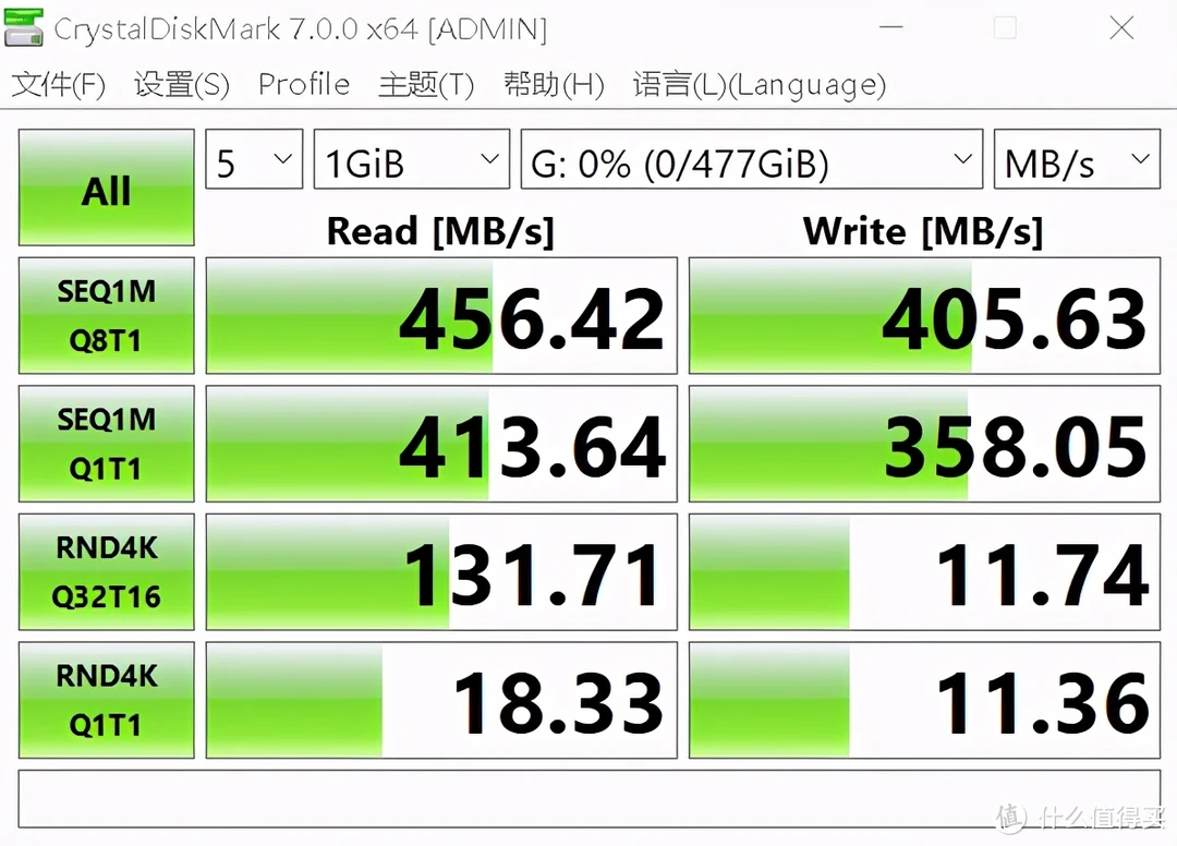 GTX1650Ti：游戏金刚钻，以经济方式尽享游戏乐趣  第4张