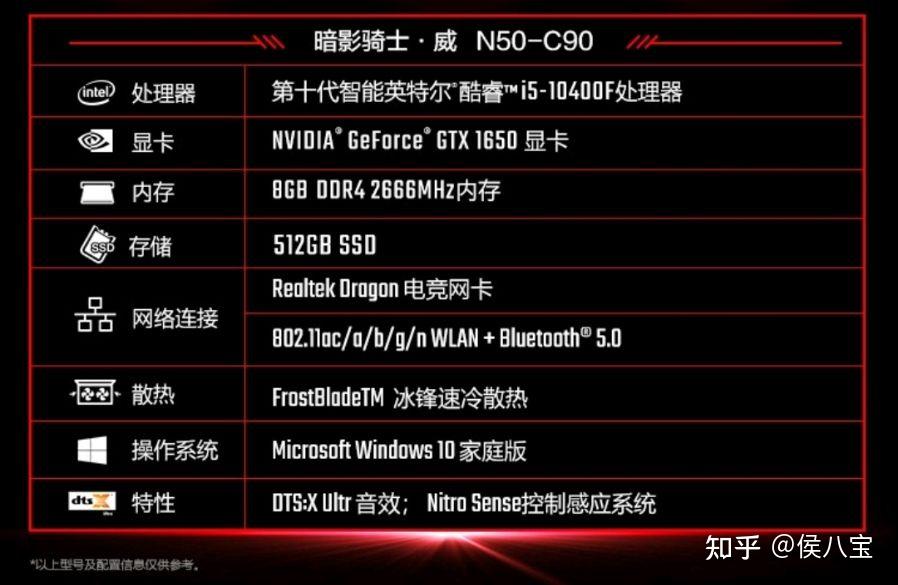 GT5：最低配显卡也能带来优质游戏体验，你知道吗？