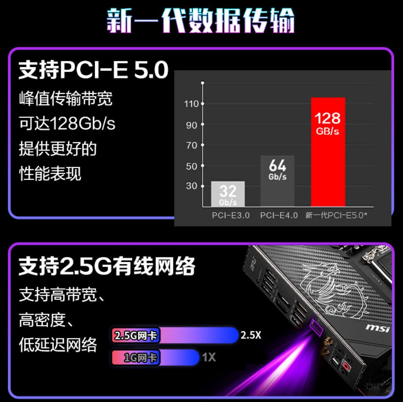 酷睿 i7-12700KF：超凡性能与卓越超频能力的完美结合  第3张