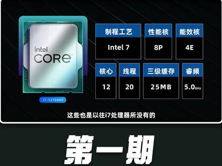 酷睿 i7-12700KF：超凡性能与卓越超频能力的完美结合  第6张