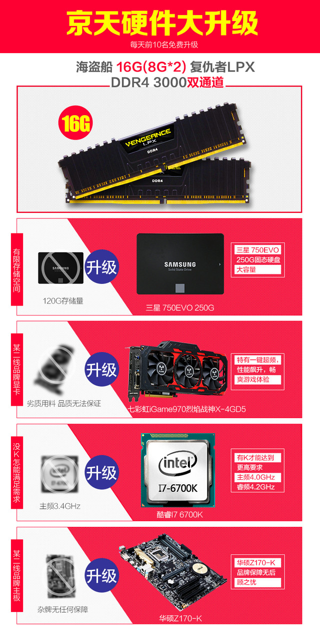 酷睿 i7-7700K：性能之王，极致速度与卓越性能的完美象征  第9张